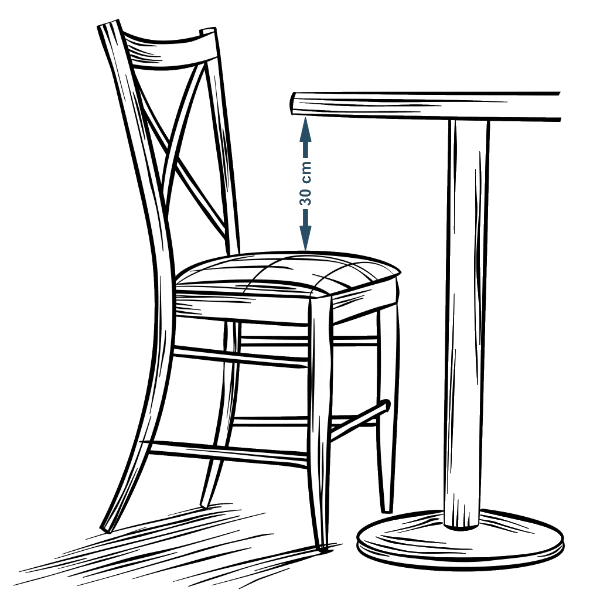 Distance par rapport à la table : pourquoi elle est importante